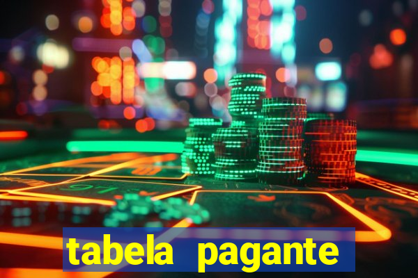 tabela pagante fortune tiger