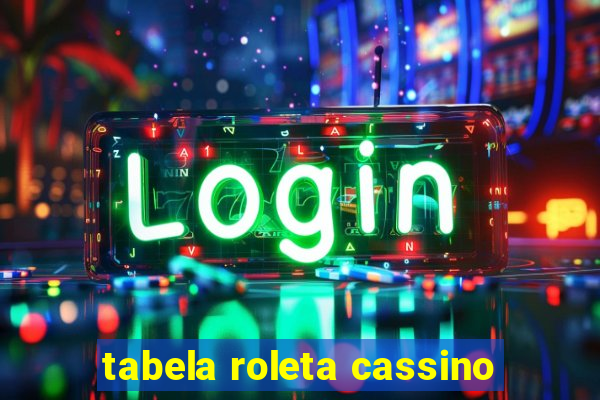 tabela roleta cassino