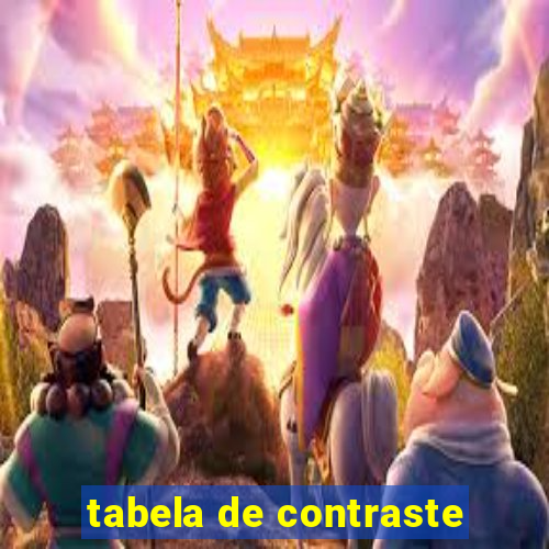 tabela de contraste