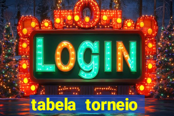 tabela torneio betano argentina