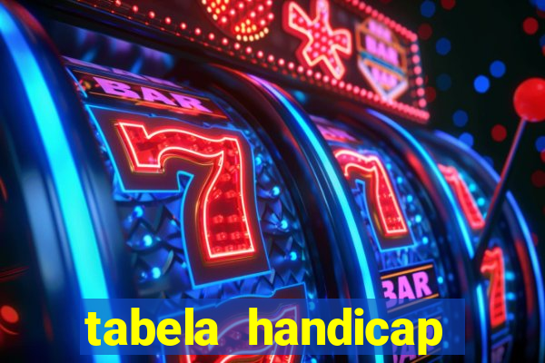 tabela handicap asiatico escanteios