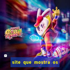 site que mostra os jogos pagantes